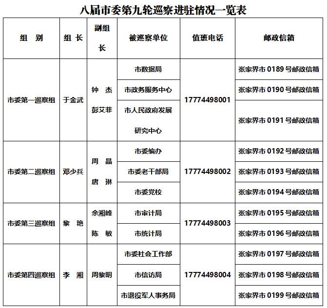 巡察.png